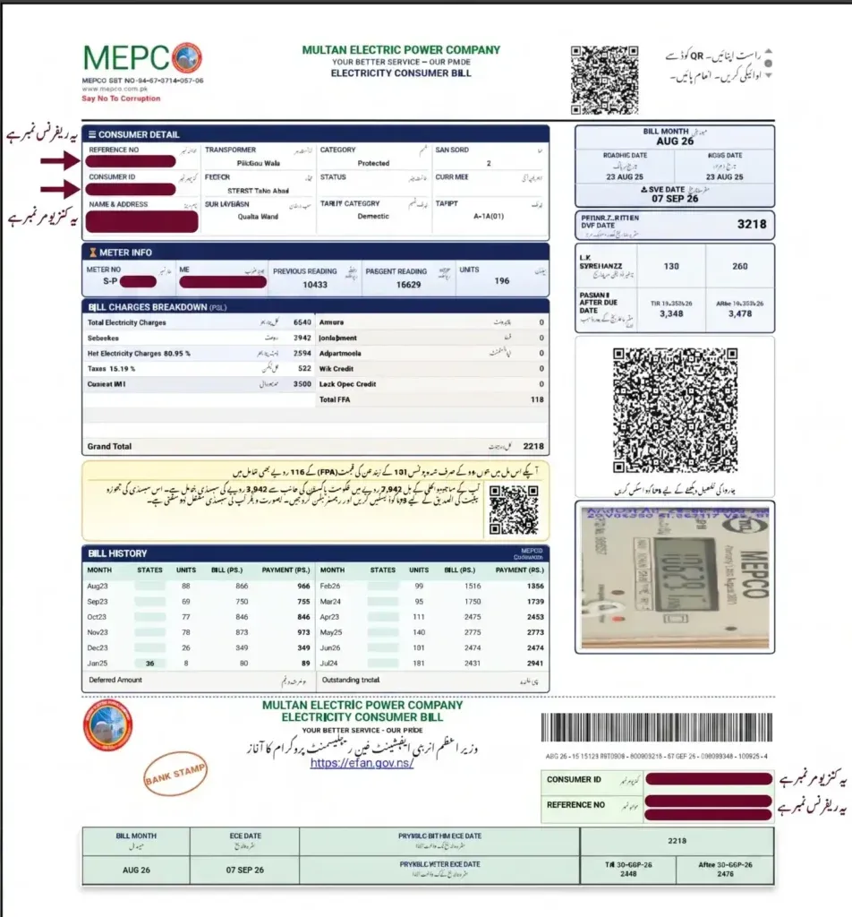 Location of Reference Number and Consumer ID on MEPCO Electricity Bill